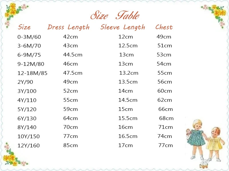 Baby Girl Summer Strawberry Em - مراجعة Baby Z Clothing وسعره